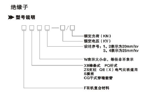 西安绝缘子