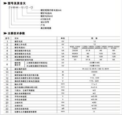 户内高压真空断路器厂家