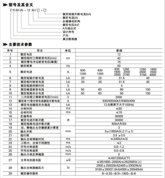 高压永磁真空断路器厂家